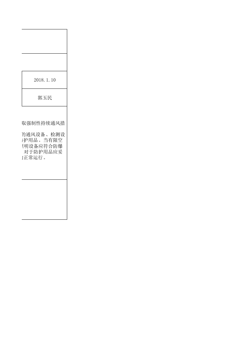 有限空间作业防护.xlsx 第2页