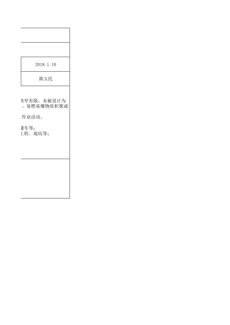 有限空间作业及分类.xlsx 第2页