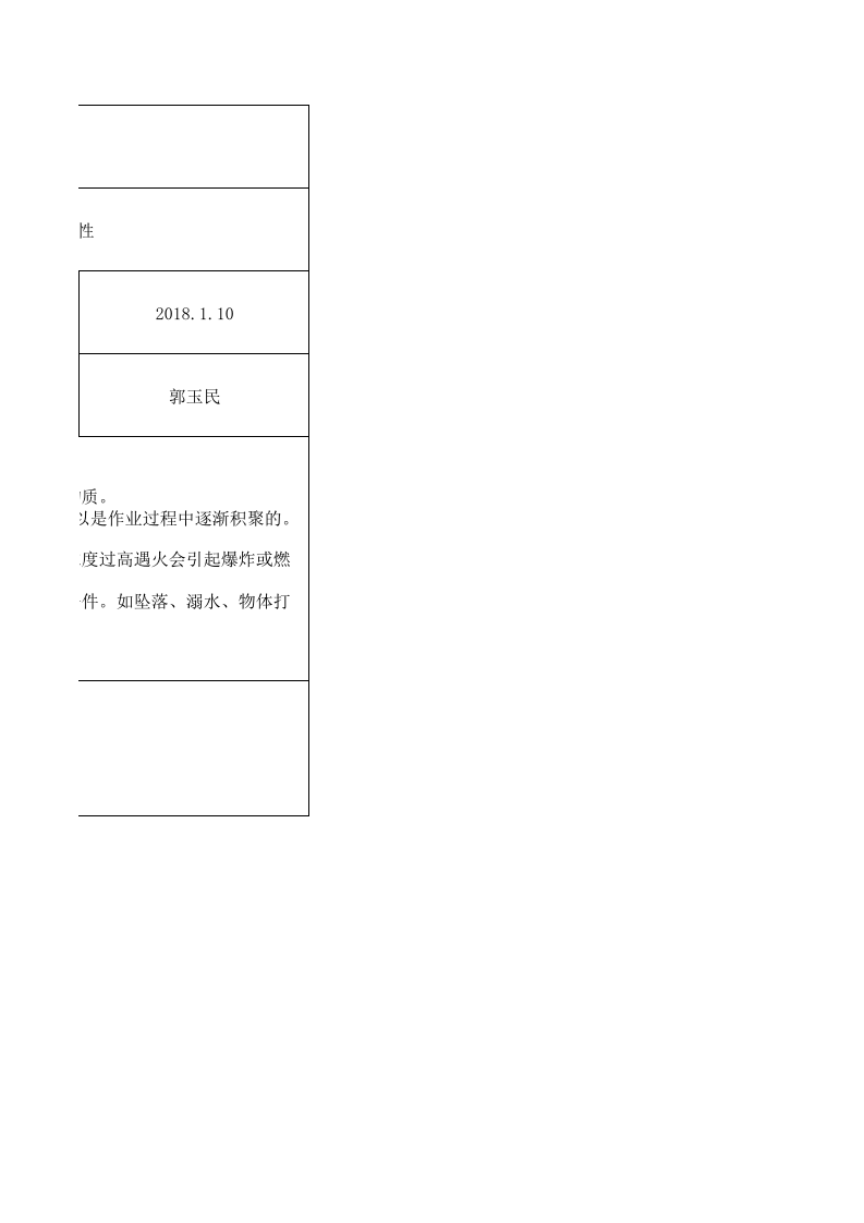 有限空间作业危险性.xlsx 第2页