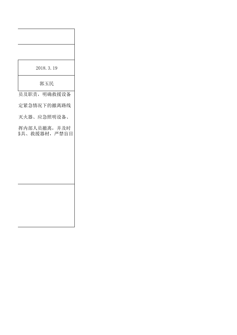 有限空间作业应急要求.xlsx 第2页