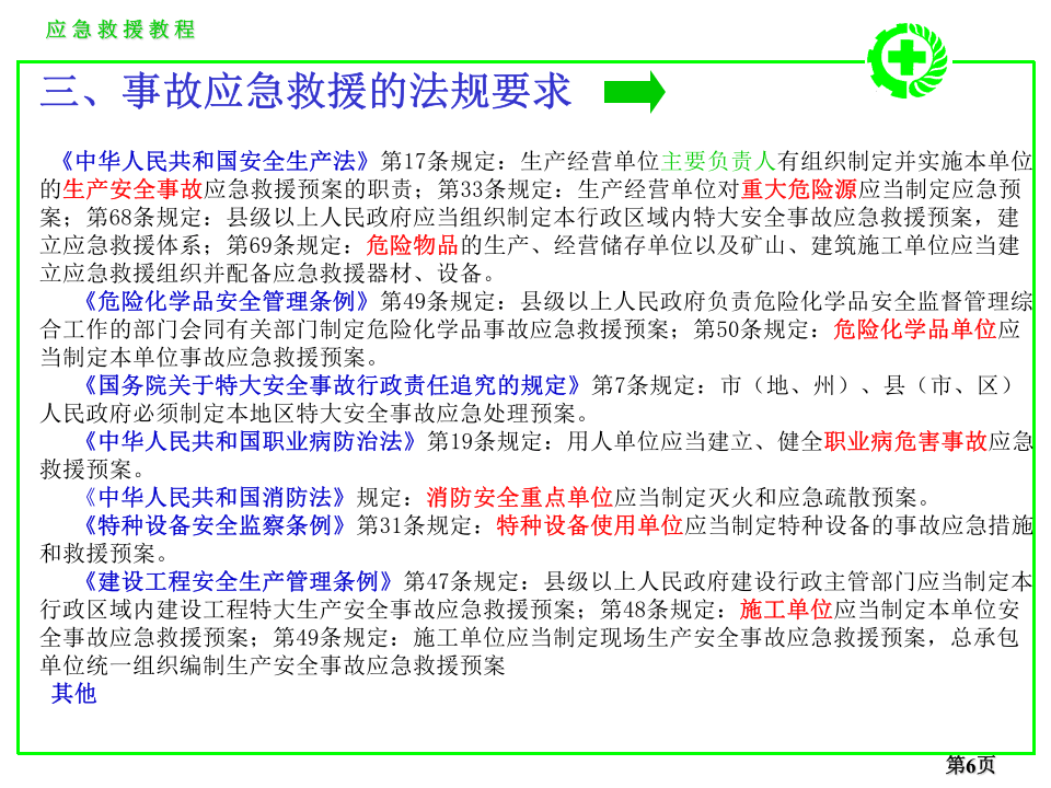 重大事故应急救援体系.PPT 第6页