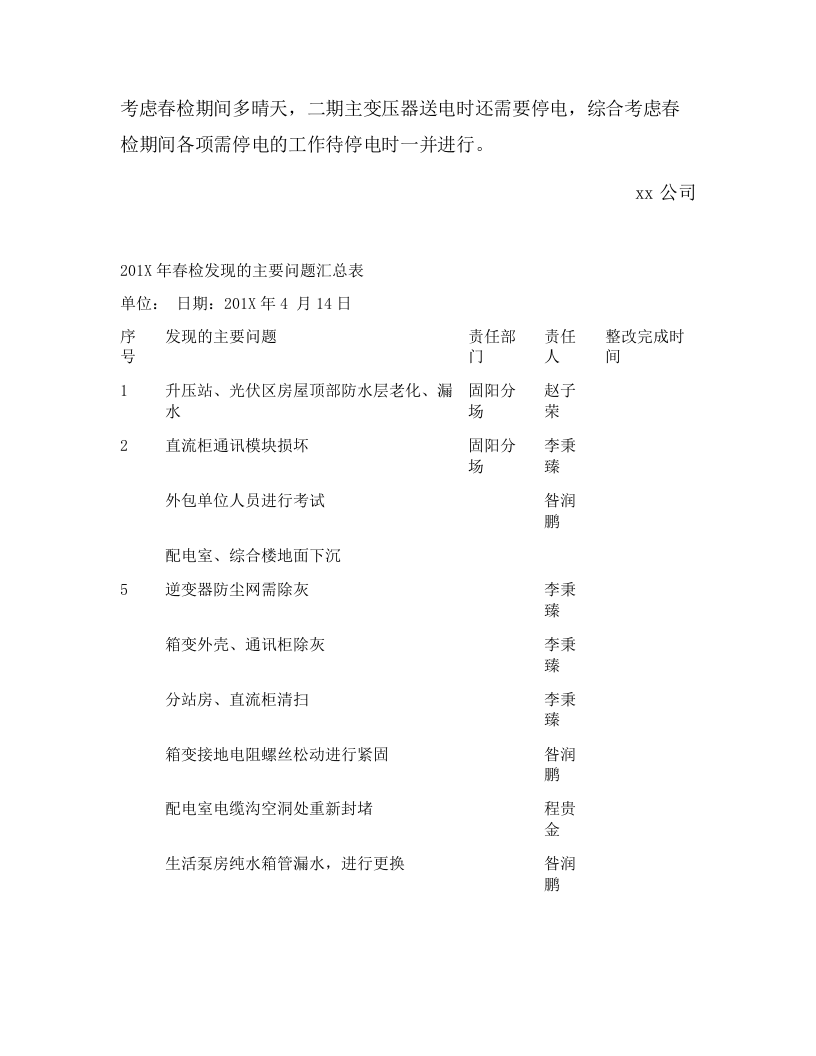 XX公司春季安全大检查工作总结（6页）.docx 第5页