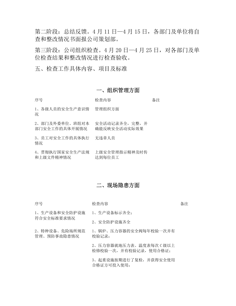 XX公司春季安全大检查活动方案（5页）.docx 第2页