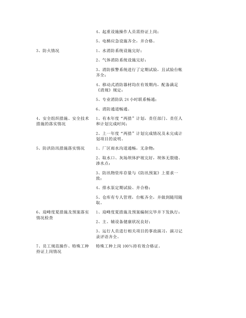 XX公司春季安全大检查活动方案（5页）.docx 第3页