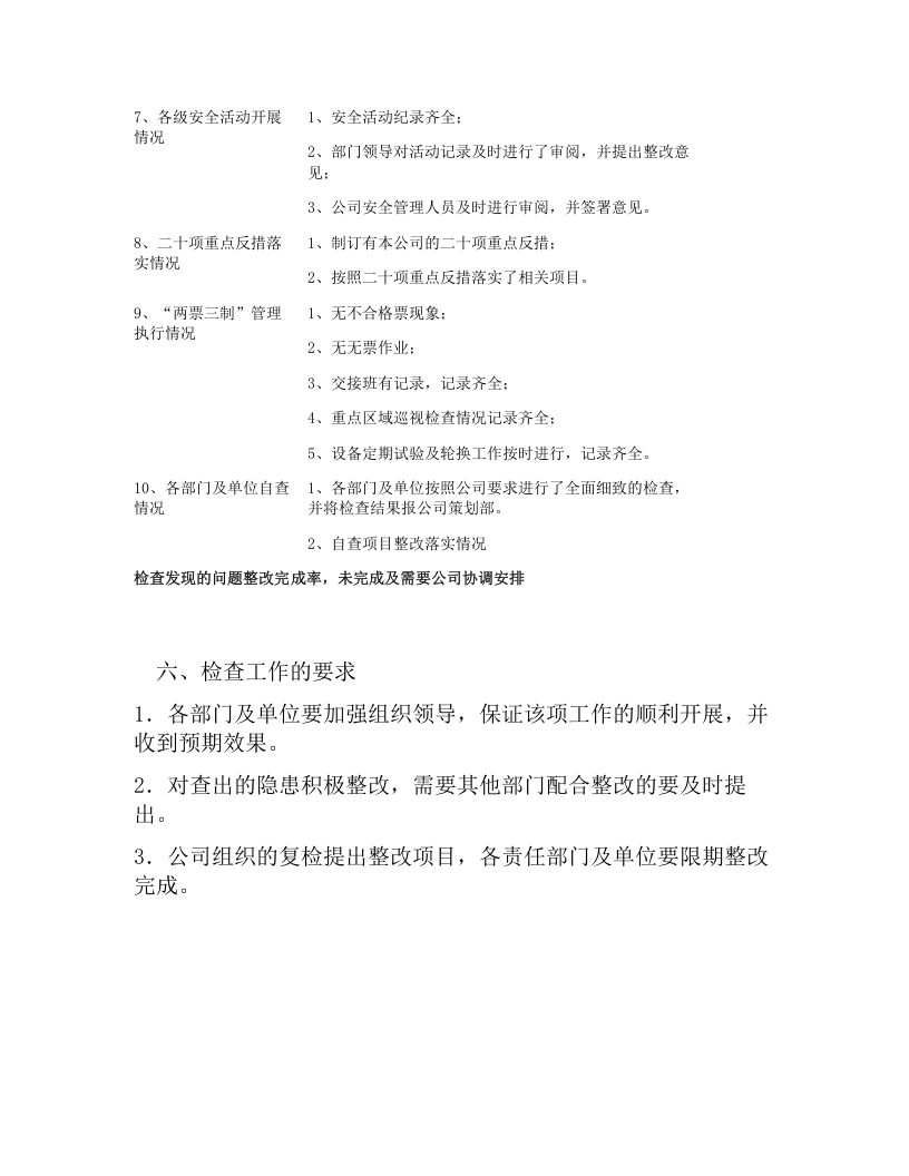XX公司春季安全大检查活动方案（5页）.docx 第5页
