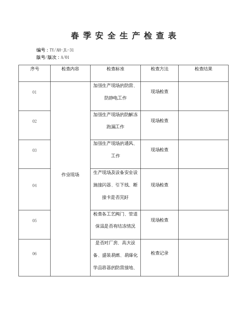 XX公司春季安全大检查活动方案（5页）.docx 第6页