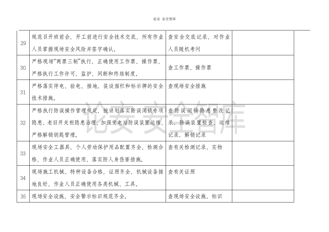 春季安全大检查重点内容（20页）.docx 第6页