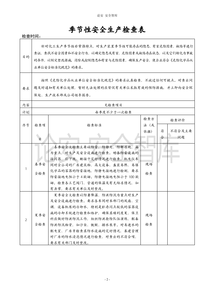 春季季节性安全生产检查表（9页）.docx 第2页