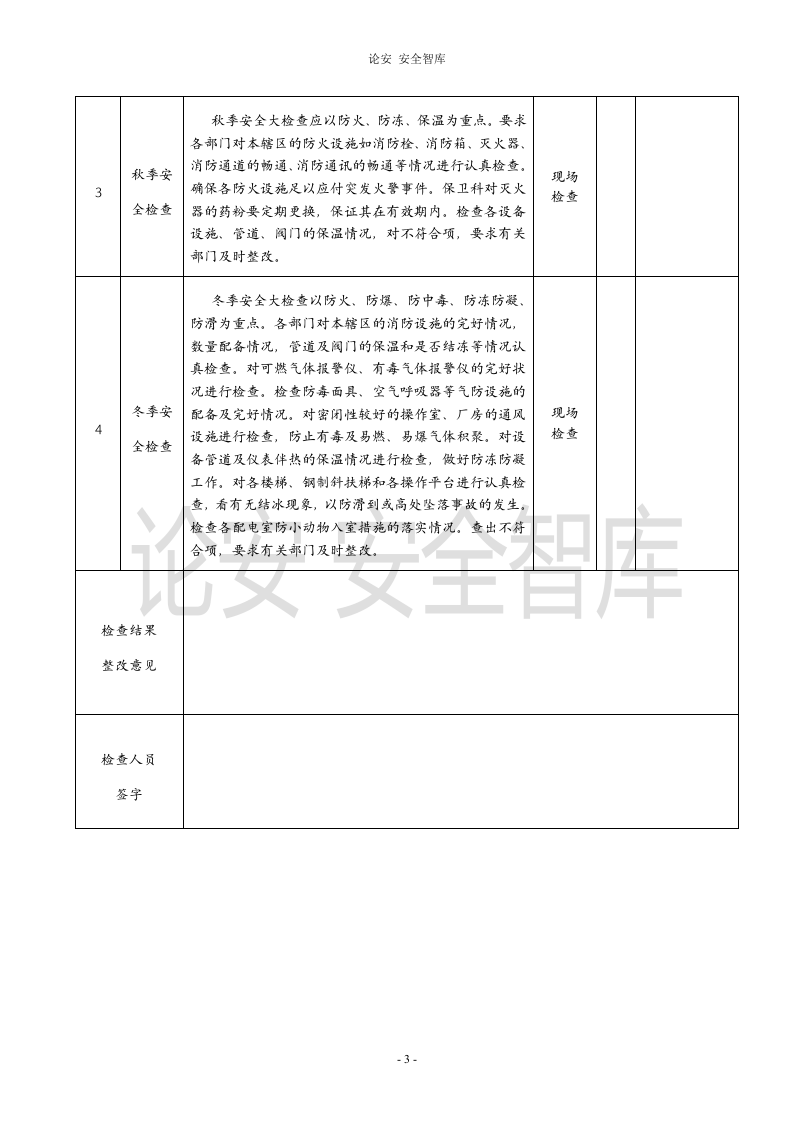春季季节性安全生产检查表（9页）.docx 第3页