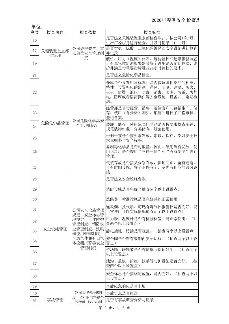 春季检查表(安全管理).xls 第2页
