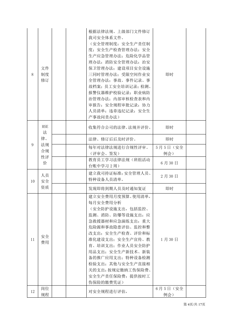 年度安全五定工作计划书.docx 第4页
