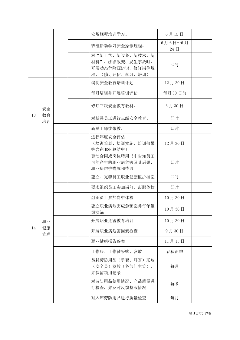 年度安全五定工作计划书.docx 第5页