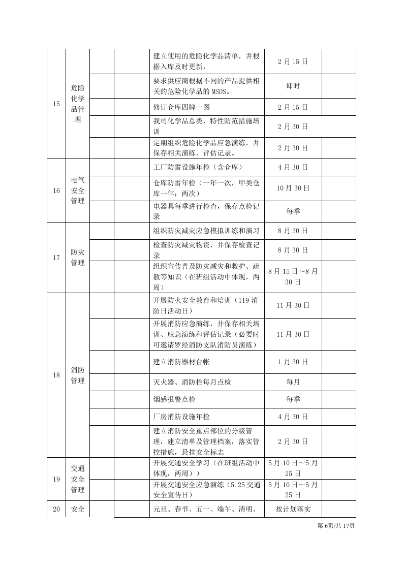 年度安全五定工作计划书.docx 第6页