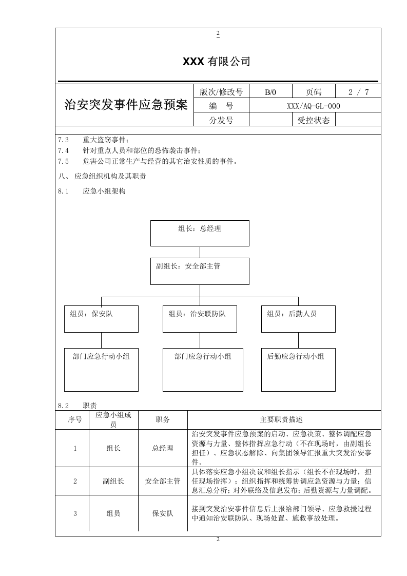 2018治安突发事件应急预案.docx 第2页