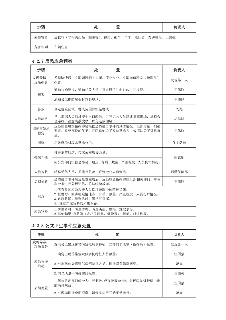 码头突发事件应急预案.docx 第6页