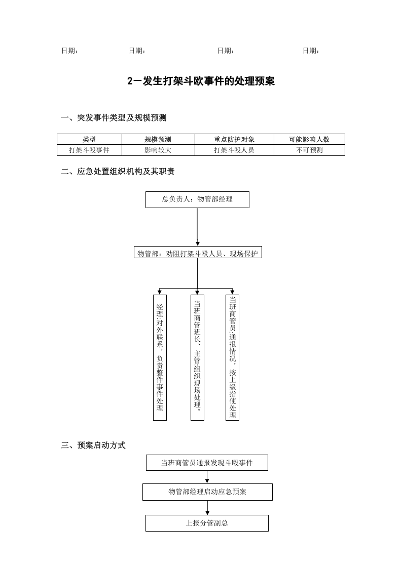 突发事件应急预案处置流程.docx 第3页