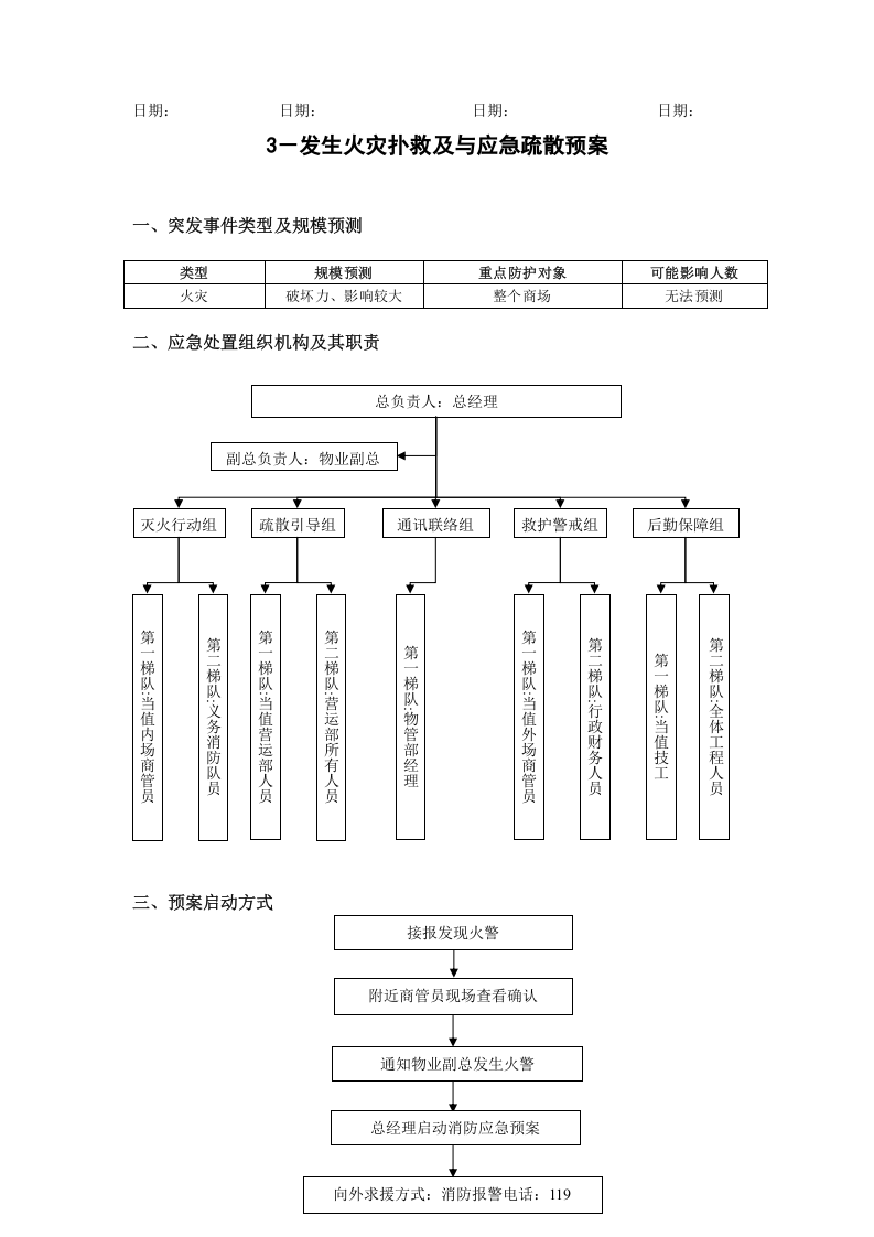 突发事件应急预案处置流程.docx 第5页