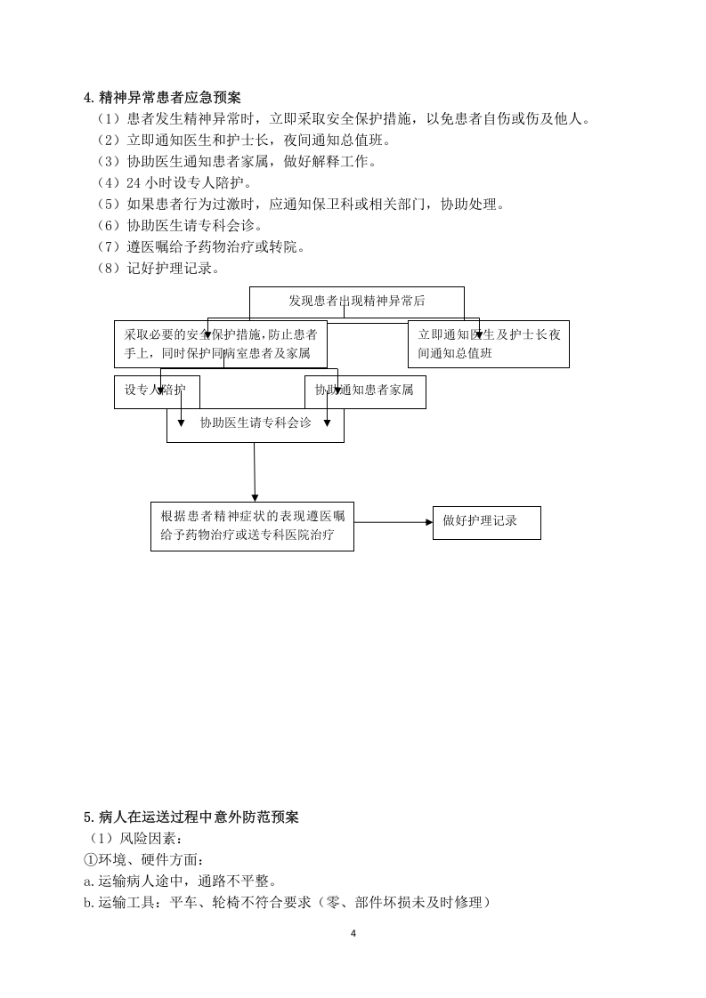 医院护理突发事件应急预案.docx 第4页