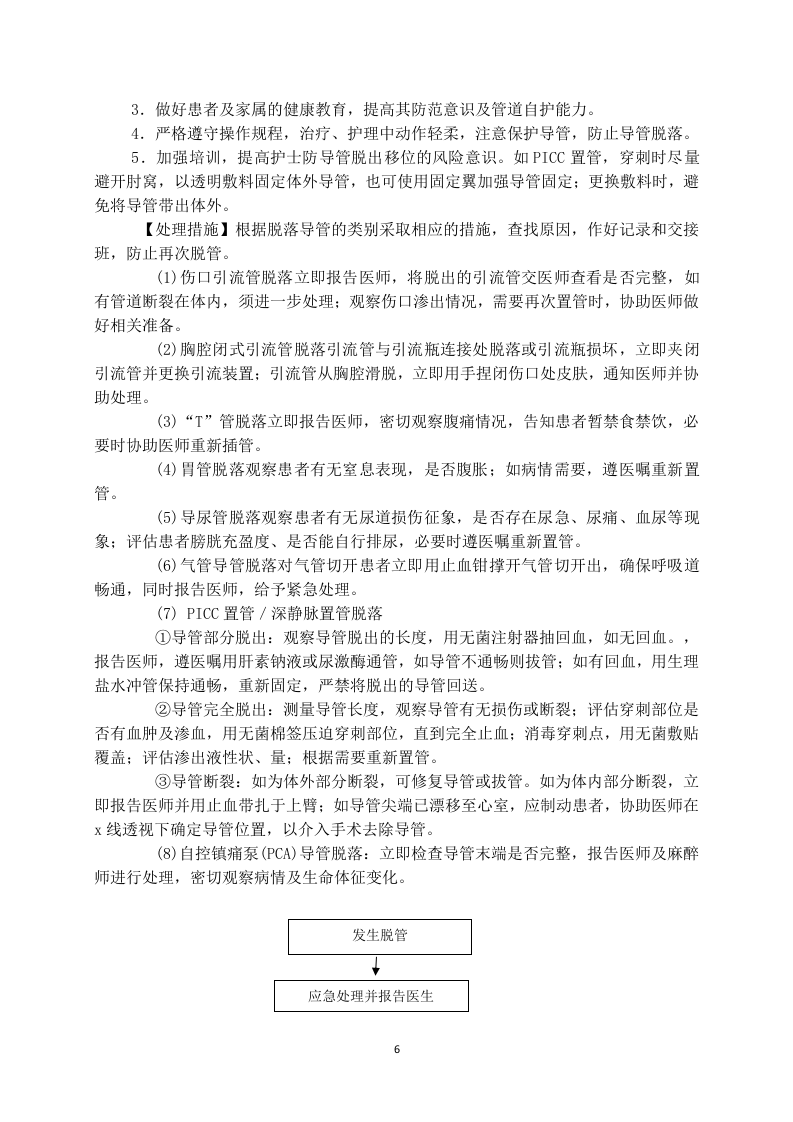 医院护理突发事件应急预案.docx 第6页