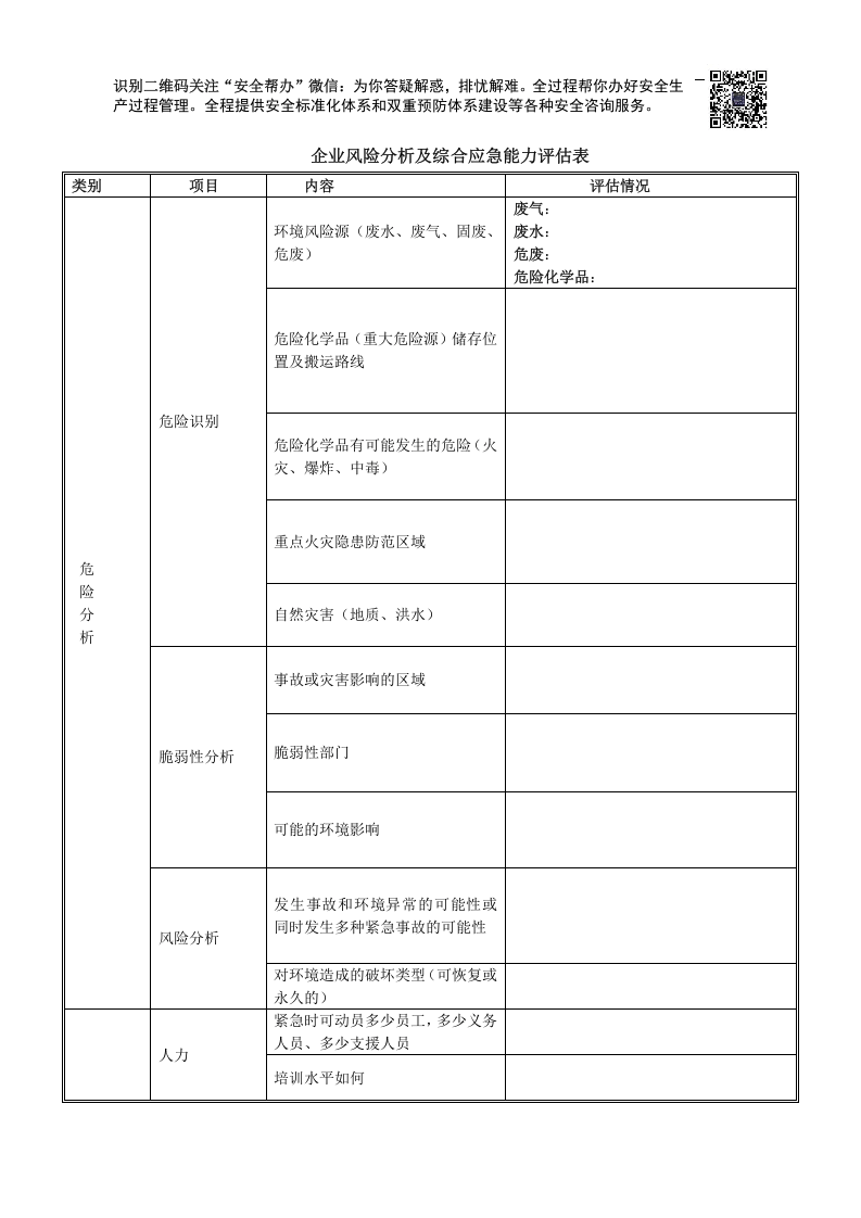 突发环境事故应急预案编制资料清单.docx 第4页