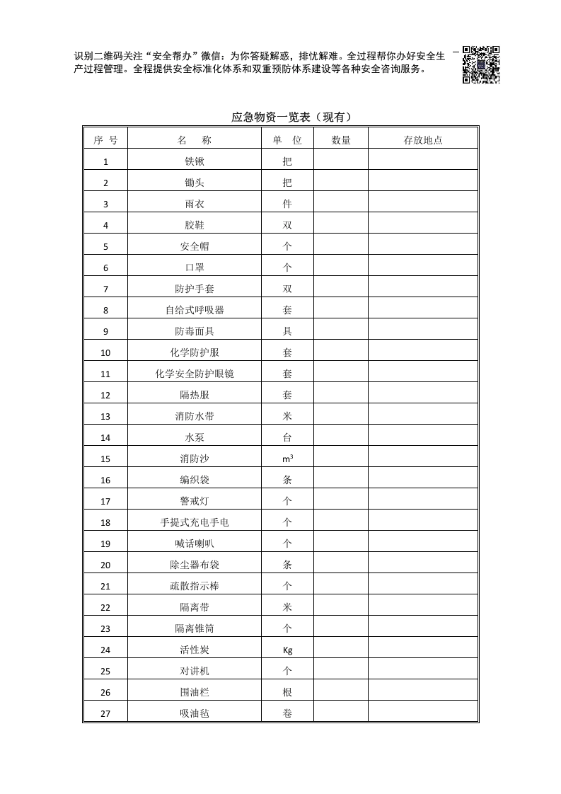 突发环境事故应急预案编制资料清单.docx 第6页