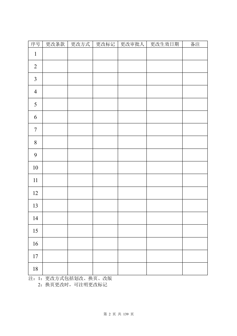 安全生产标准化管理手册.docx 第2页