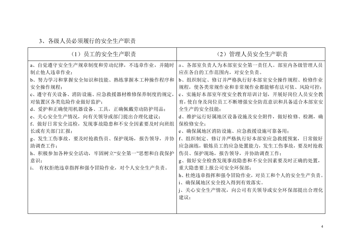 员工安全应知应会手册.docx 第4页