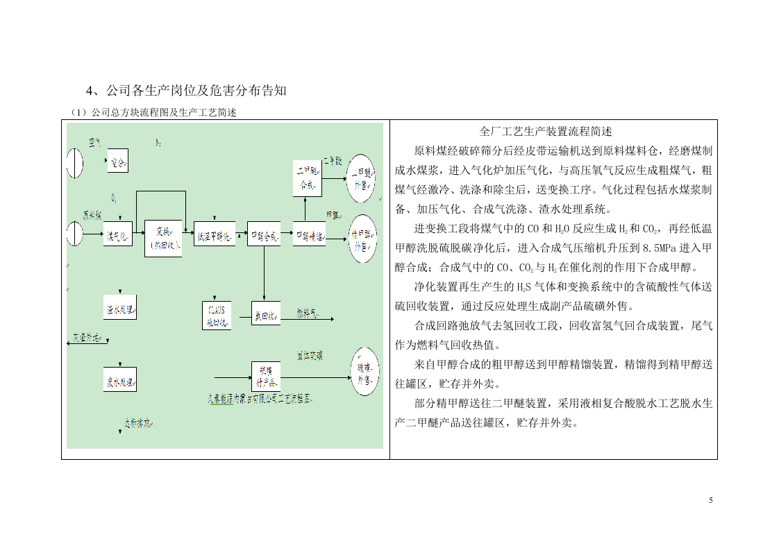 员工安全应知应会手册.docx 第5页