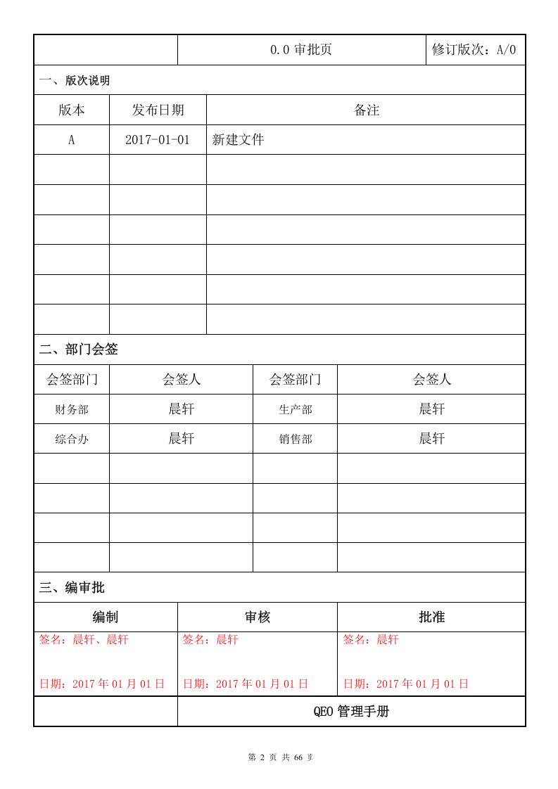 质量环境职业健康安全管理手册(生产型).docx 第2页