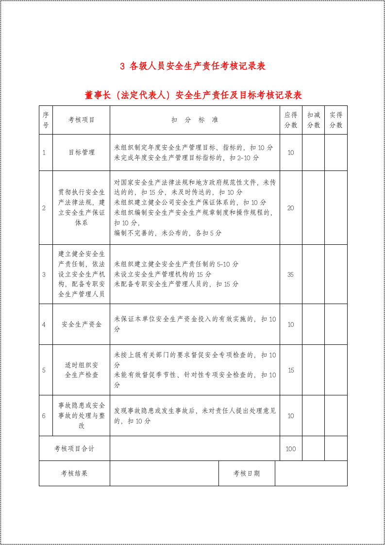 安全生产责任制和安全目标全套考核记录.docx 第4页