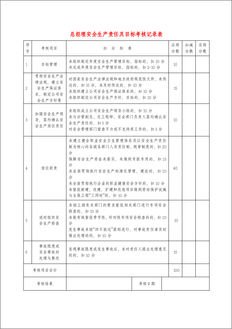 安全生产责任制和安全目标全套考核记录.docx 第5页