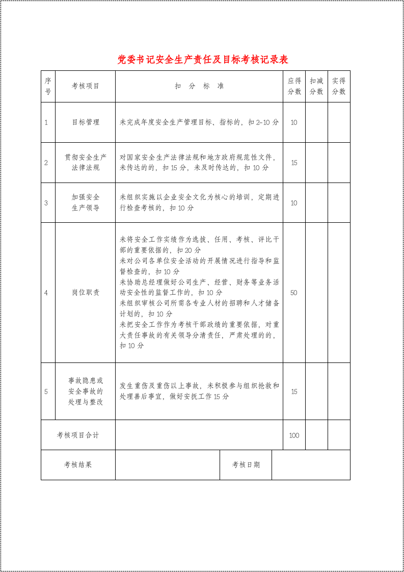 安全生产责任制和安全目标全套考核记录.docx 第6页