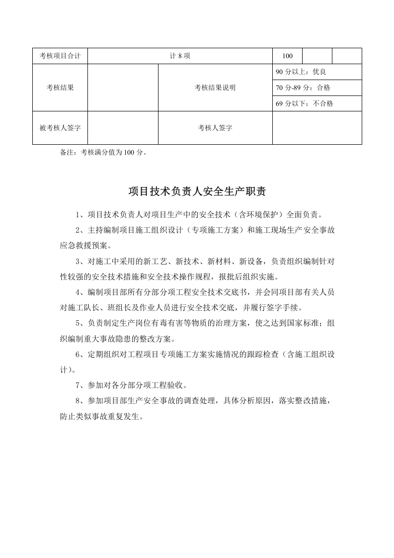 安全生产责任制及考核记录.docx 第4页