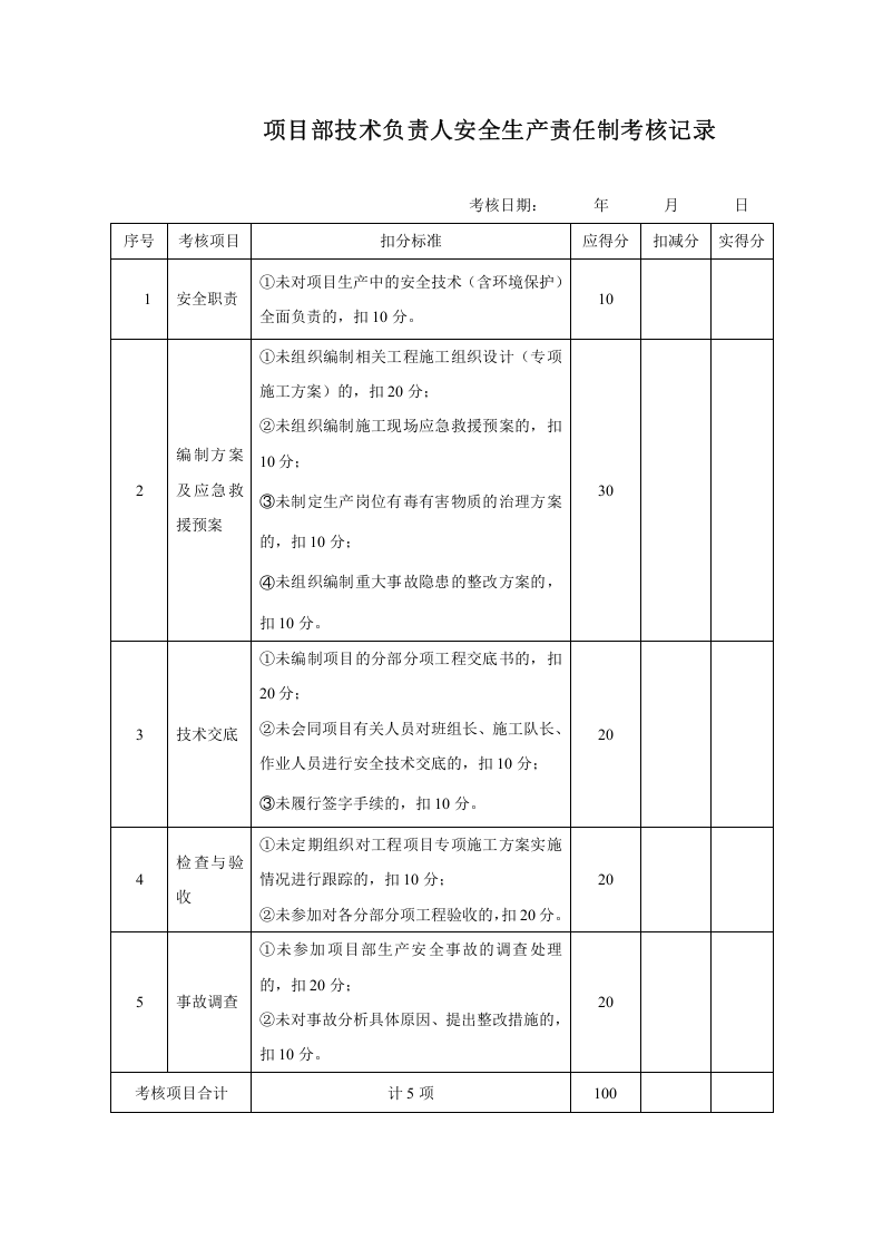 安全生产责任制及考核记录.docx 第5页