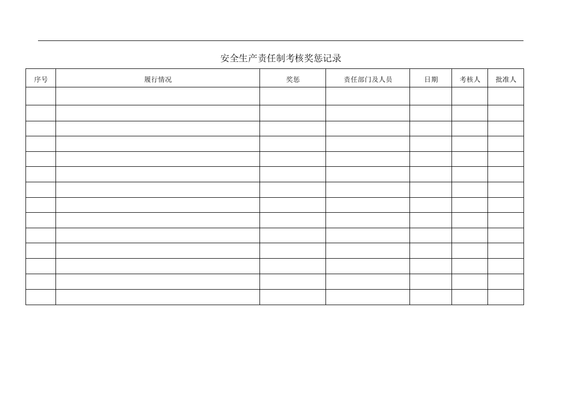安全生产责任制考核奖惩记录表.docx 第1页