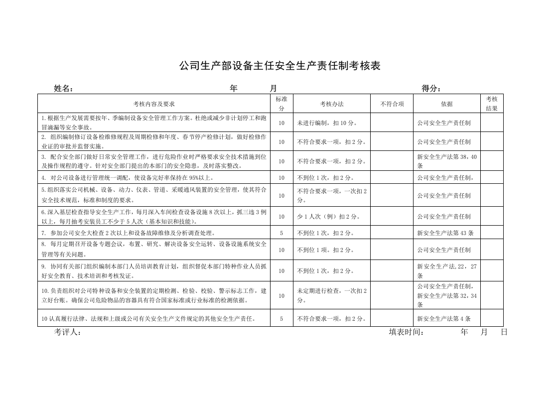 公司各类人员安全生产责任制考核表.docx 第6页