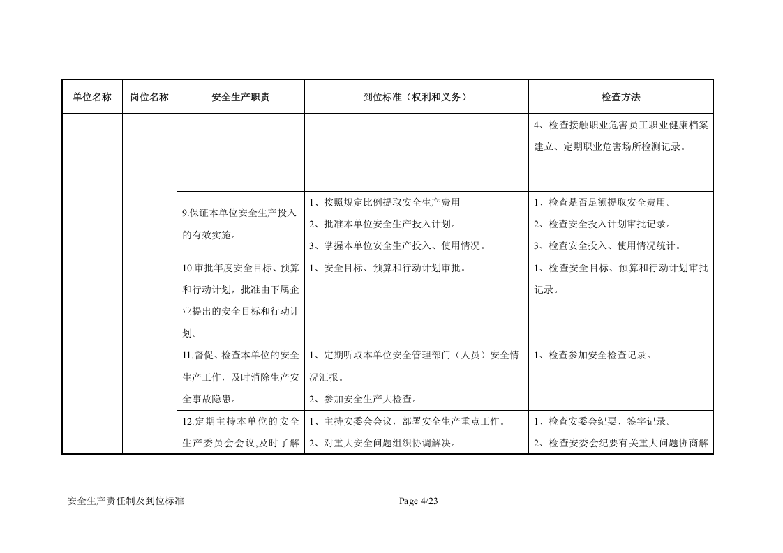 公司管理层安全生产责任制及到位标准.docx 第4页