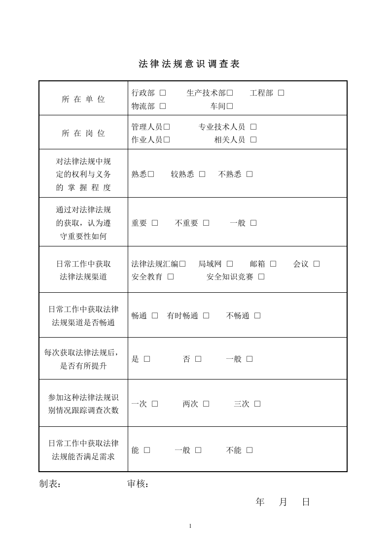 安全生产管理台账（下）.docx 第4页
