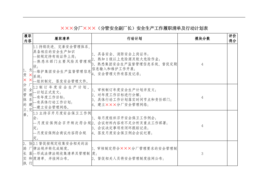 安全生产履职考核清单及行动计划表.docx 第1页