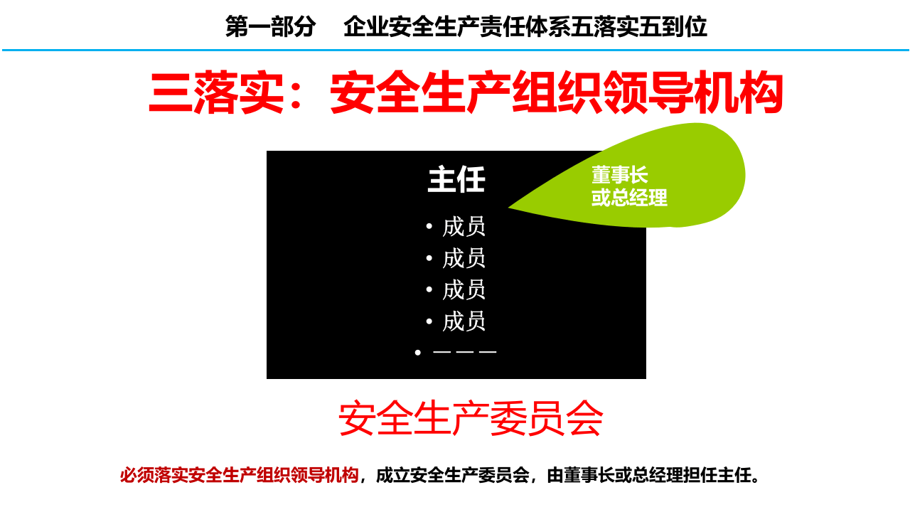 领导人员安全管理履职清单.pptx 第6页