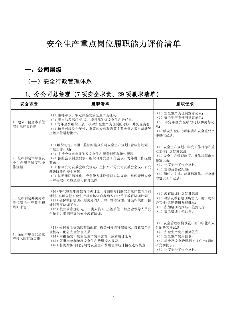 企业安全生产履职能力评价清单.docx 第2页