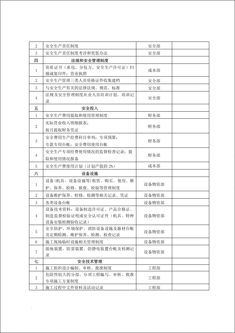 安全生产标准化一级达标工作实施方案.docx 第4页