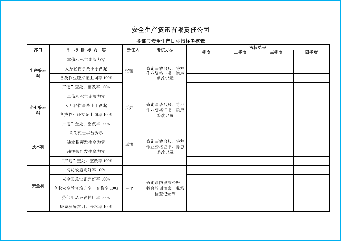 第二套！十三要素范本！标准化各要素台账表格.docx 第5页