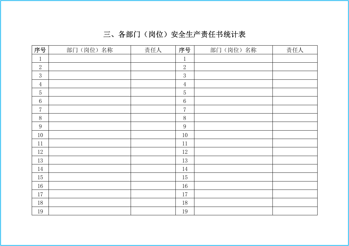 第一套！十三要素范本！标准化安全生产管理台账.docx 第5页