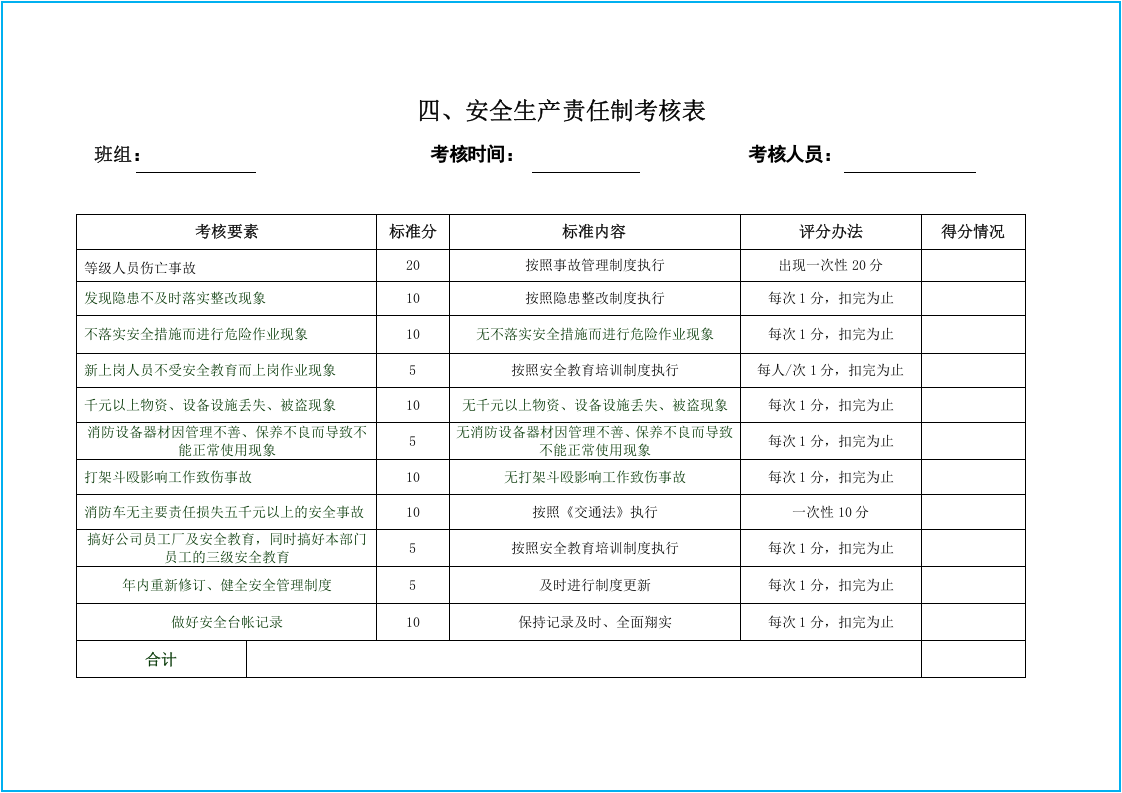 第一套！十三要素范本！标准化安全生产管理台账.docx 第6页