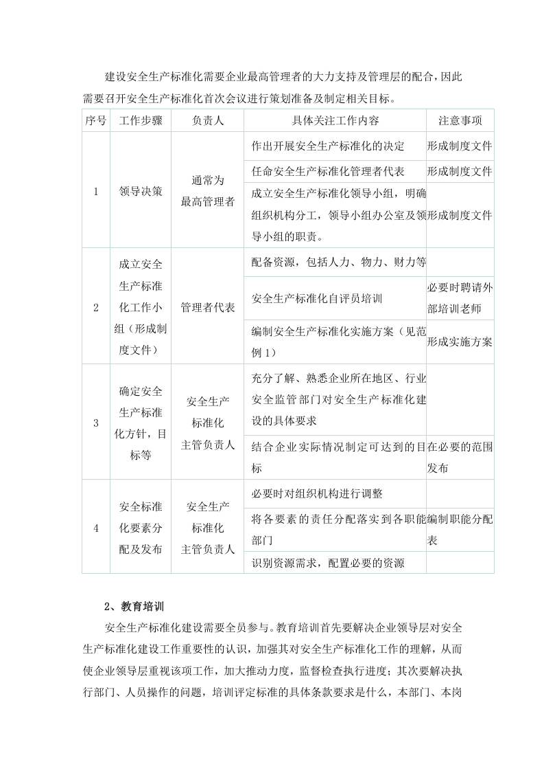企业安全生产标准化建设流程.docx 第3页