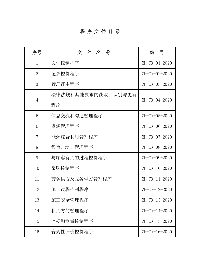 新版ISO45001职业健康安全管理体系全套程序文件.docx 第2页
