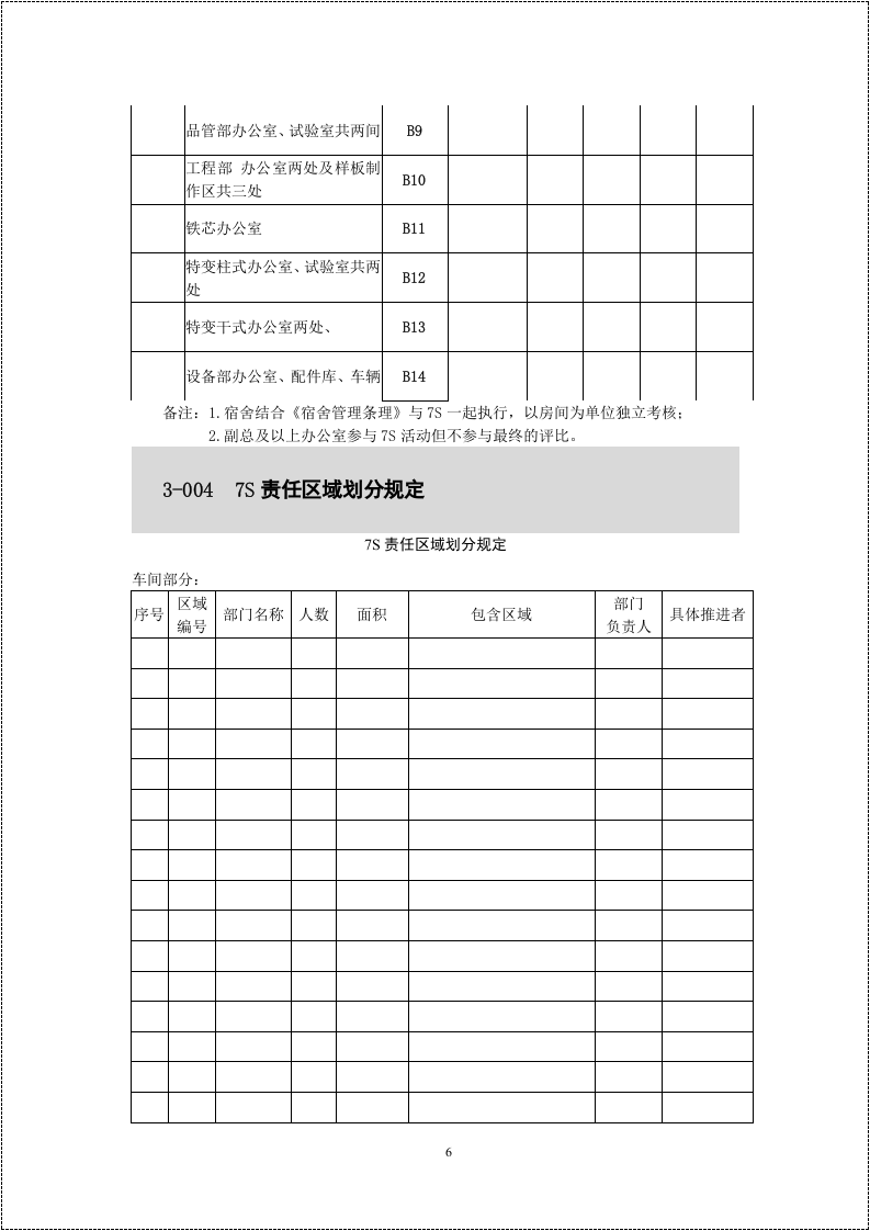 7S管理第三部分：实用表格.docx 第6页