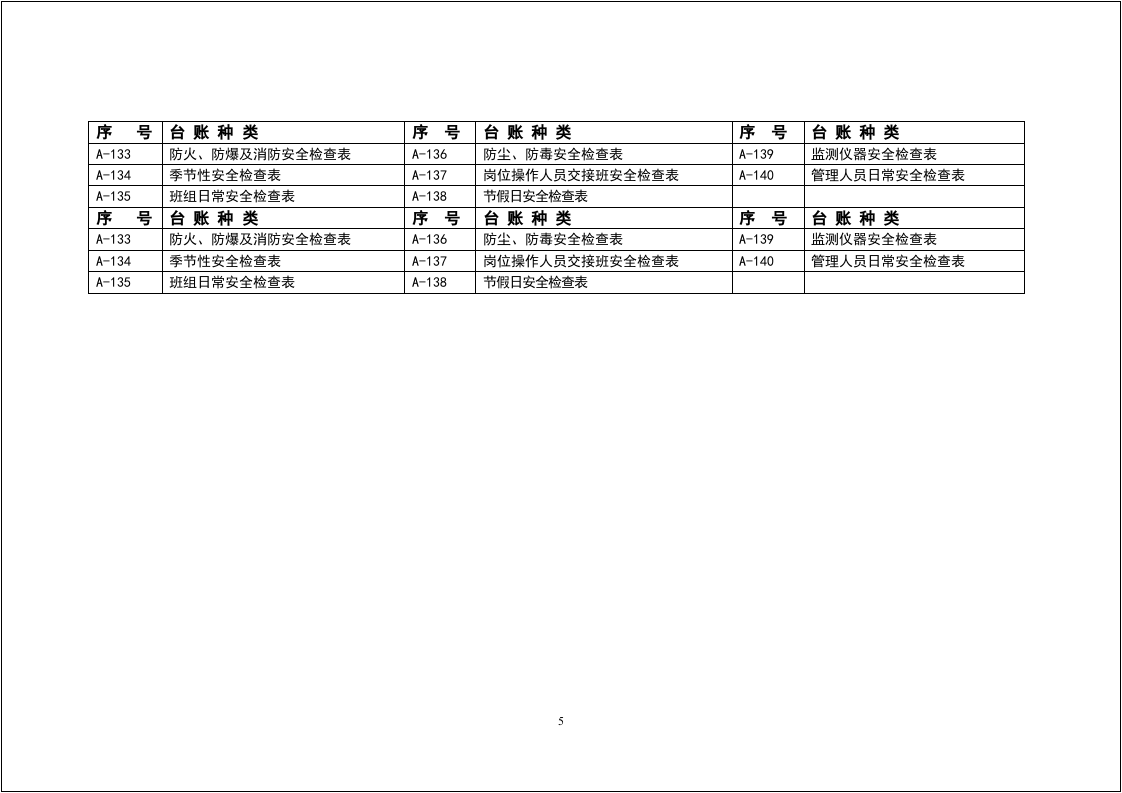 最新安全生产管理标准台账（上）.docx 第5页
