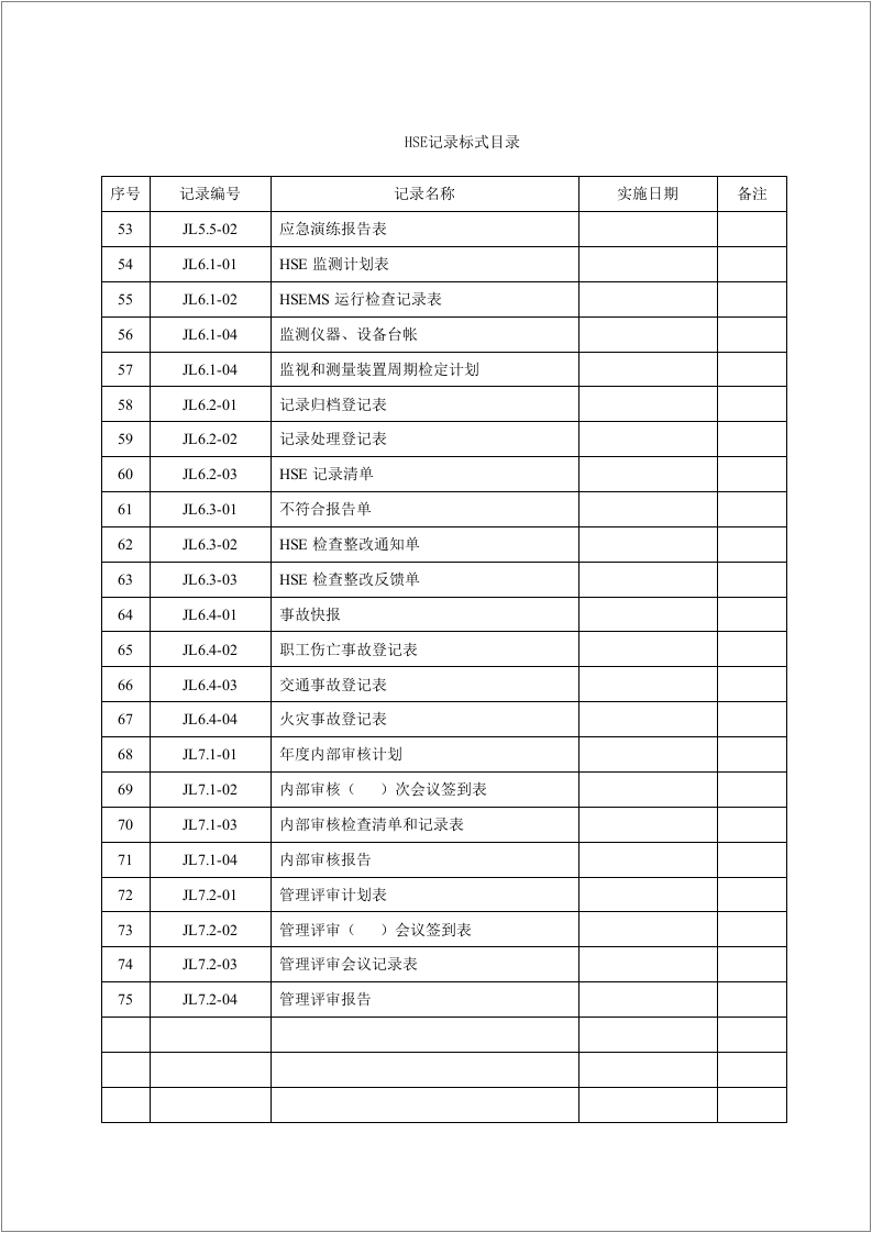 石化公司HSE体系用表汇编.docx 第6页